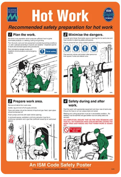 Poster - Hot Work