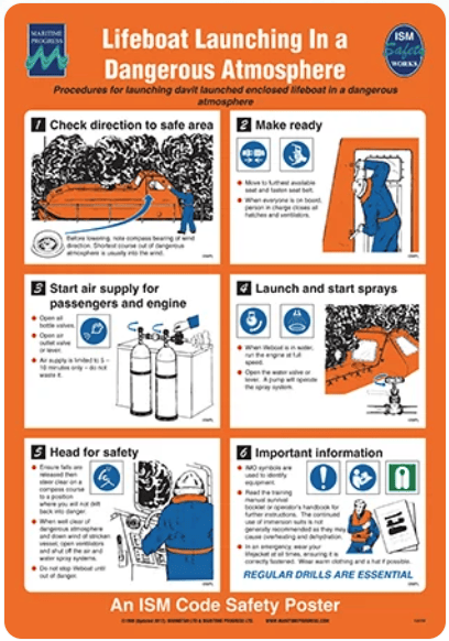 Poster - Lifeboat Launching in a Dangerous Atmosphere