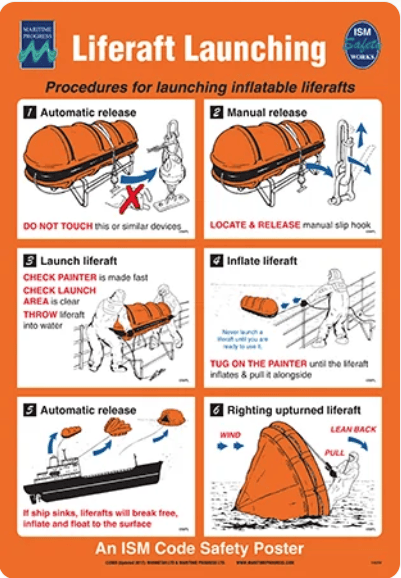 Poster - Liferaft Launching