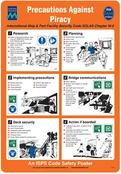 Poster - Precautions Against Piracy