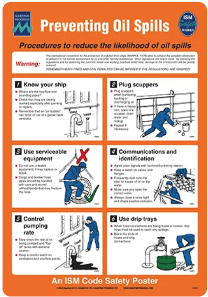 Poster - Preventing Oil Spills