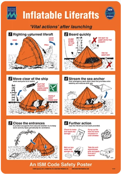 Poster - Vital Actions after Liferaft Launching