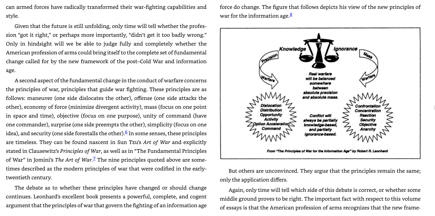 Rethinking the Principles of War: The Future of Warfare