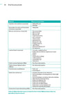 Ship Recycling Guide, 1st Edition