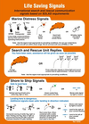 SOLAS Life Saving Signals and Rescue Card
