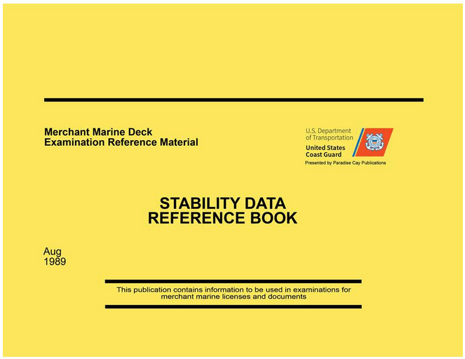 Stability Data Reference Book