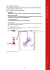 Tank Cleaning Practice: A Handbook to Planning, Recipe Formation, Best Practices and Techniques 2026