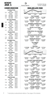 Tide & Current Almanac: 2024 Puget Sound Edition