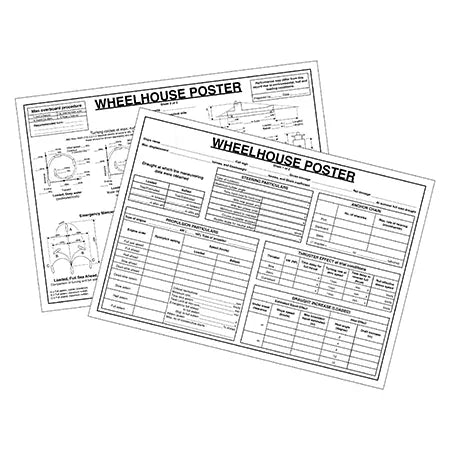 Wheelhouse Poster