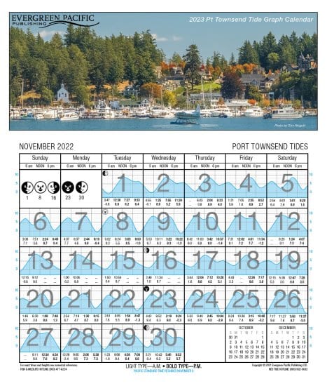 2023 Port Townsend Tide Graph Calendar