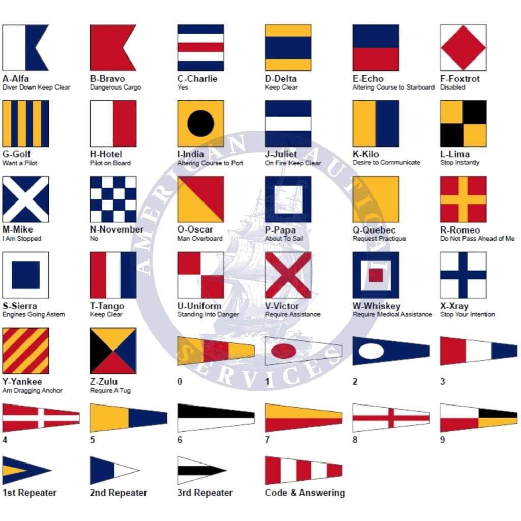 Answering International Code Signal Pennant Flag