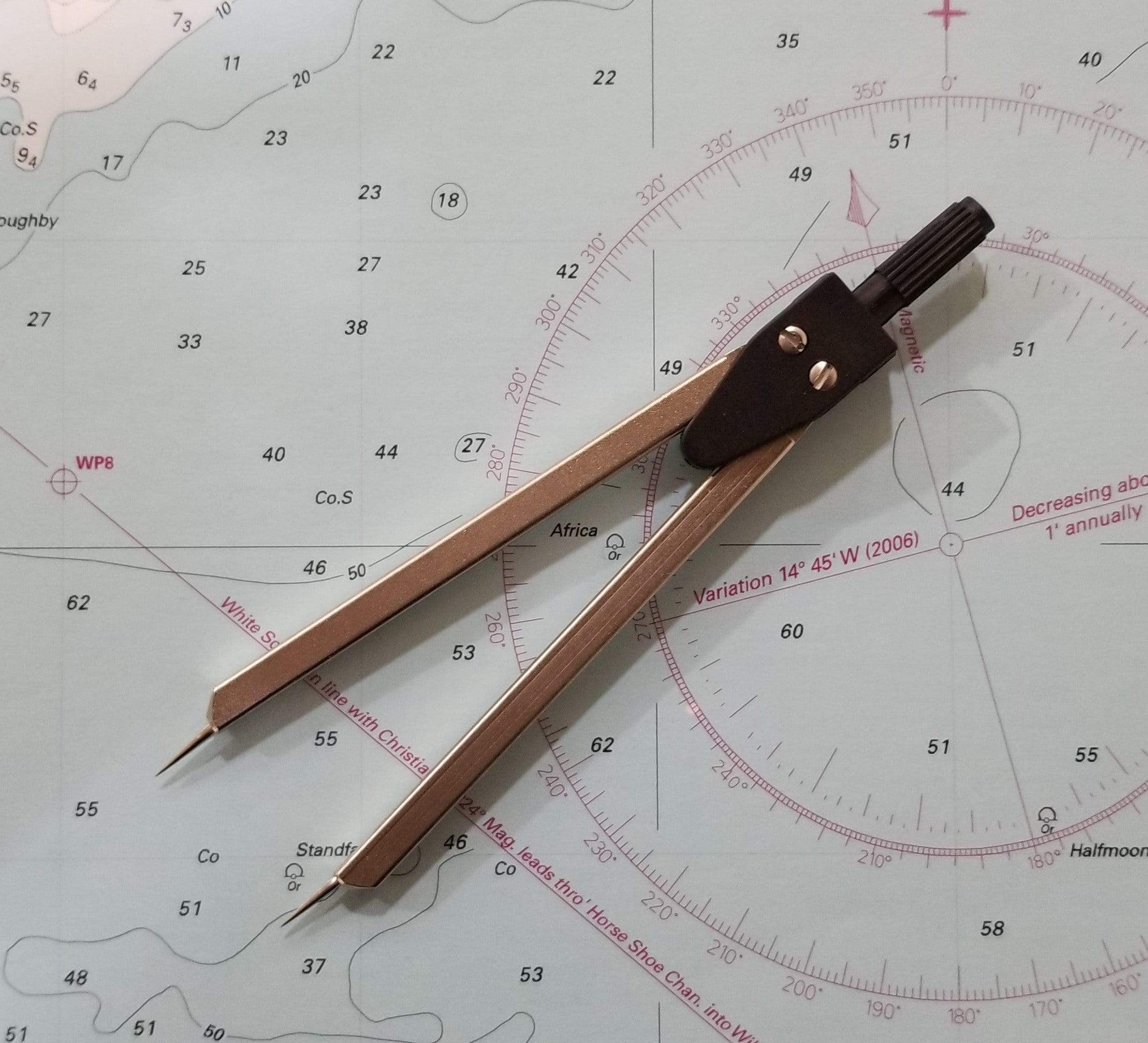 Chart Correction Template
