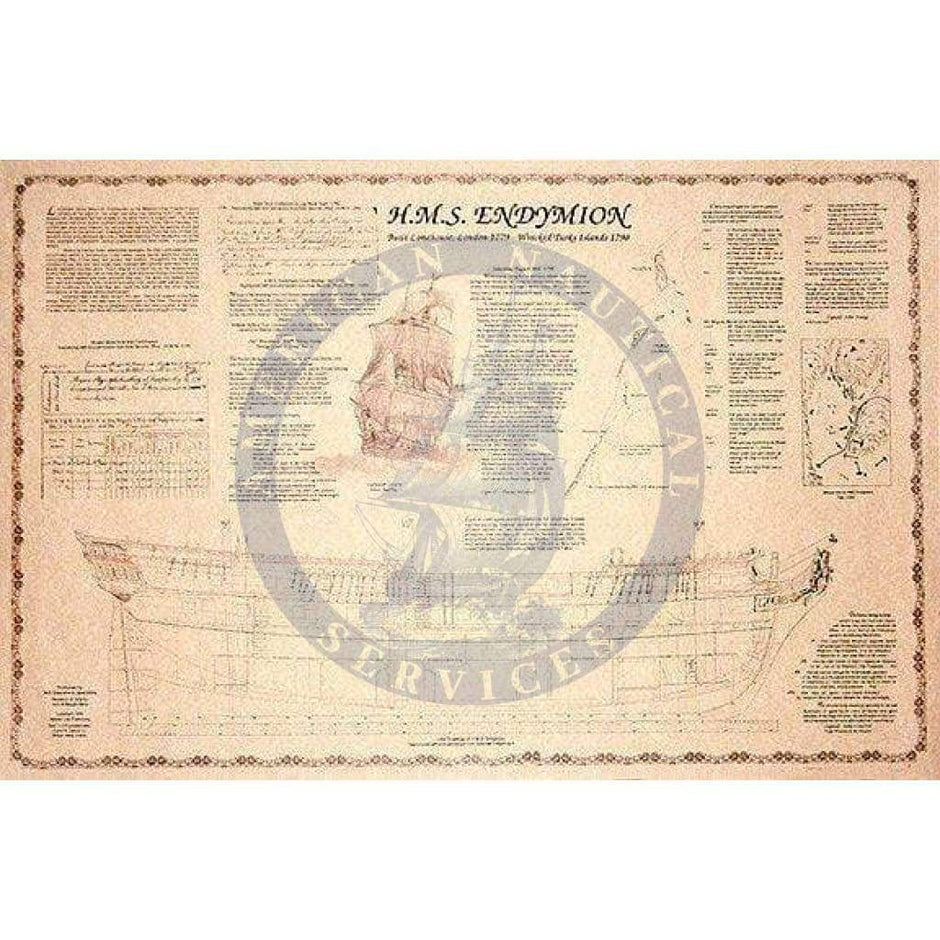 NOAA Historical Nautical Charts - Amnautical