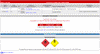 Hazcheck Gateway