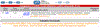 Hazcheck Gateway