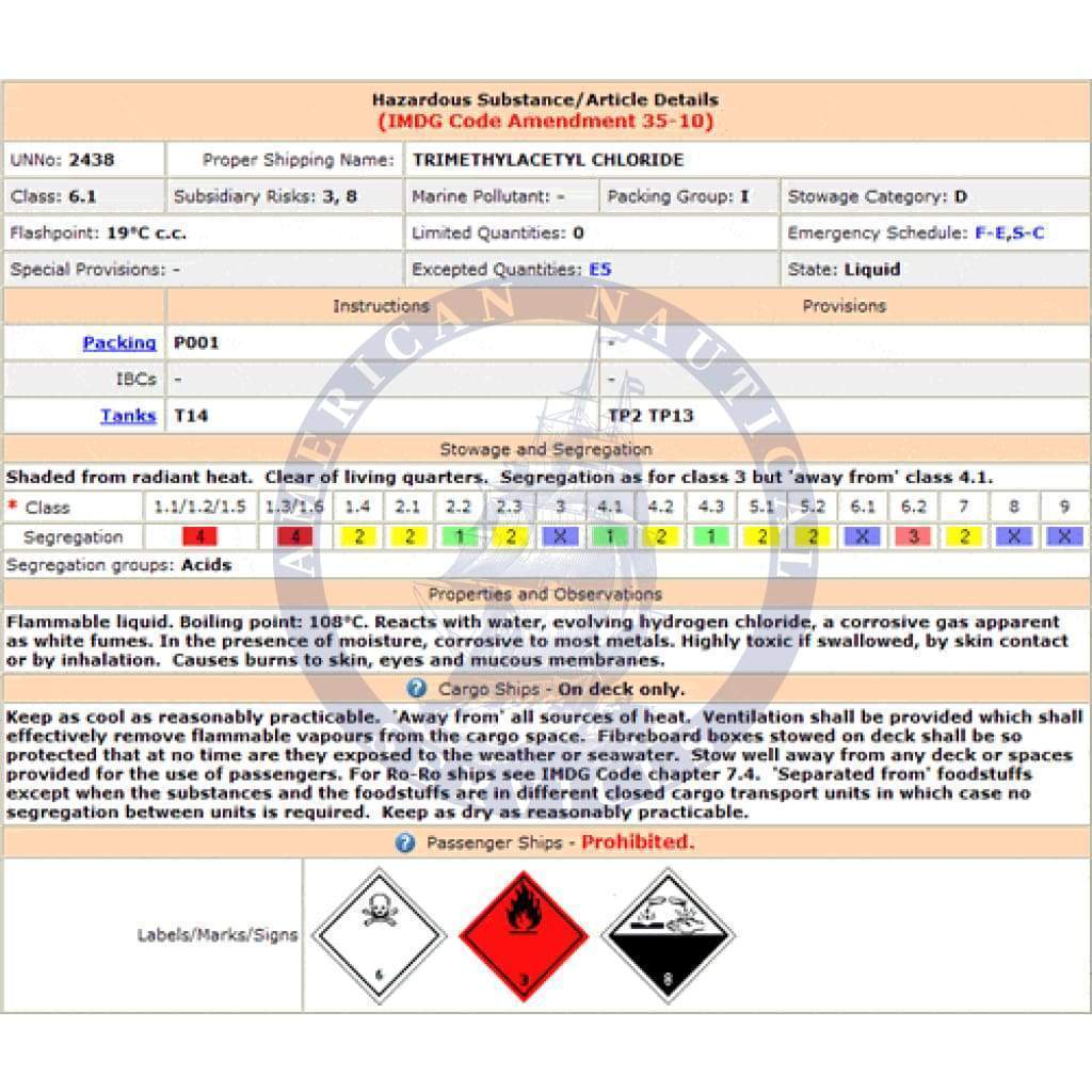 Hazcheck Online
