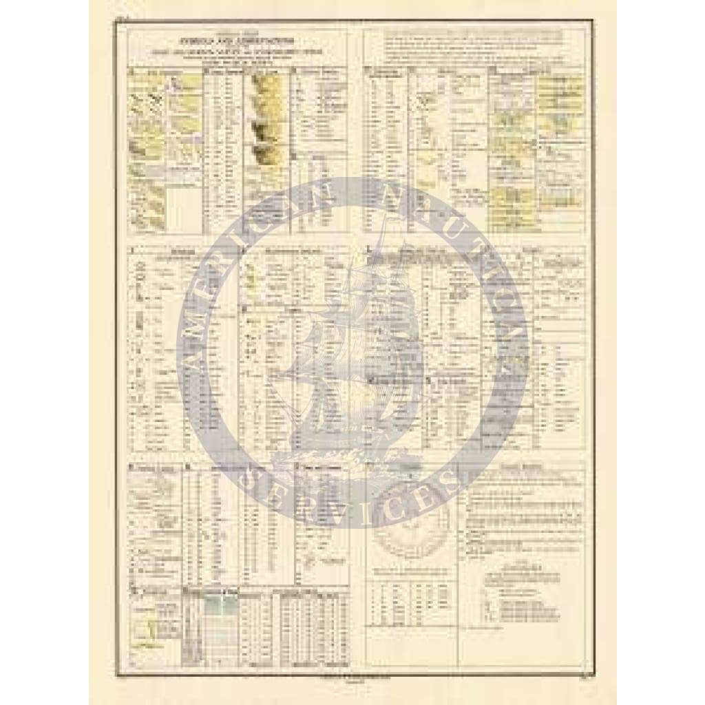 Historical Nautical Chart 1210-TR-A-2-1942: MA, Marthas Vineyard To Block Island Symbols Year 1942