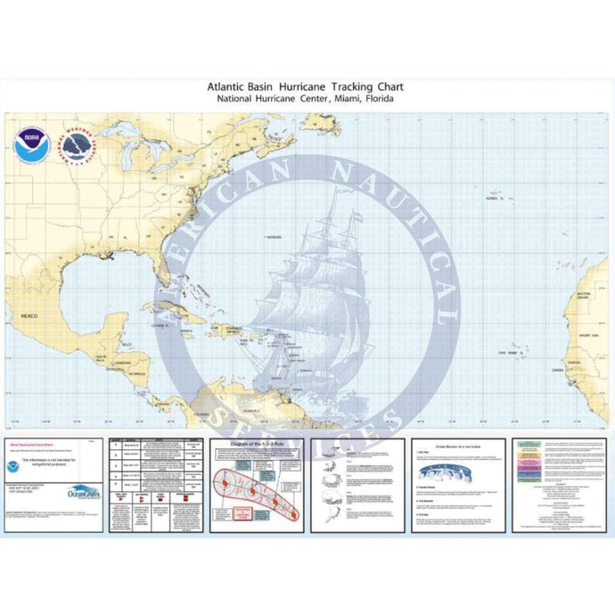 Hurricane Tracking Chart: Full Atlantic
