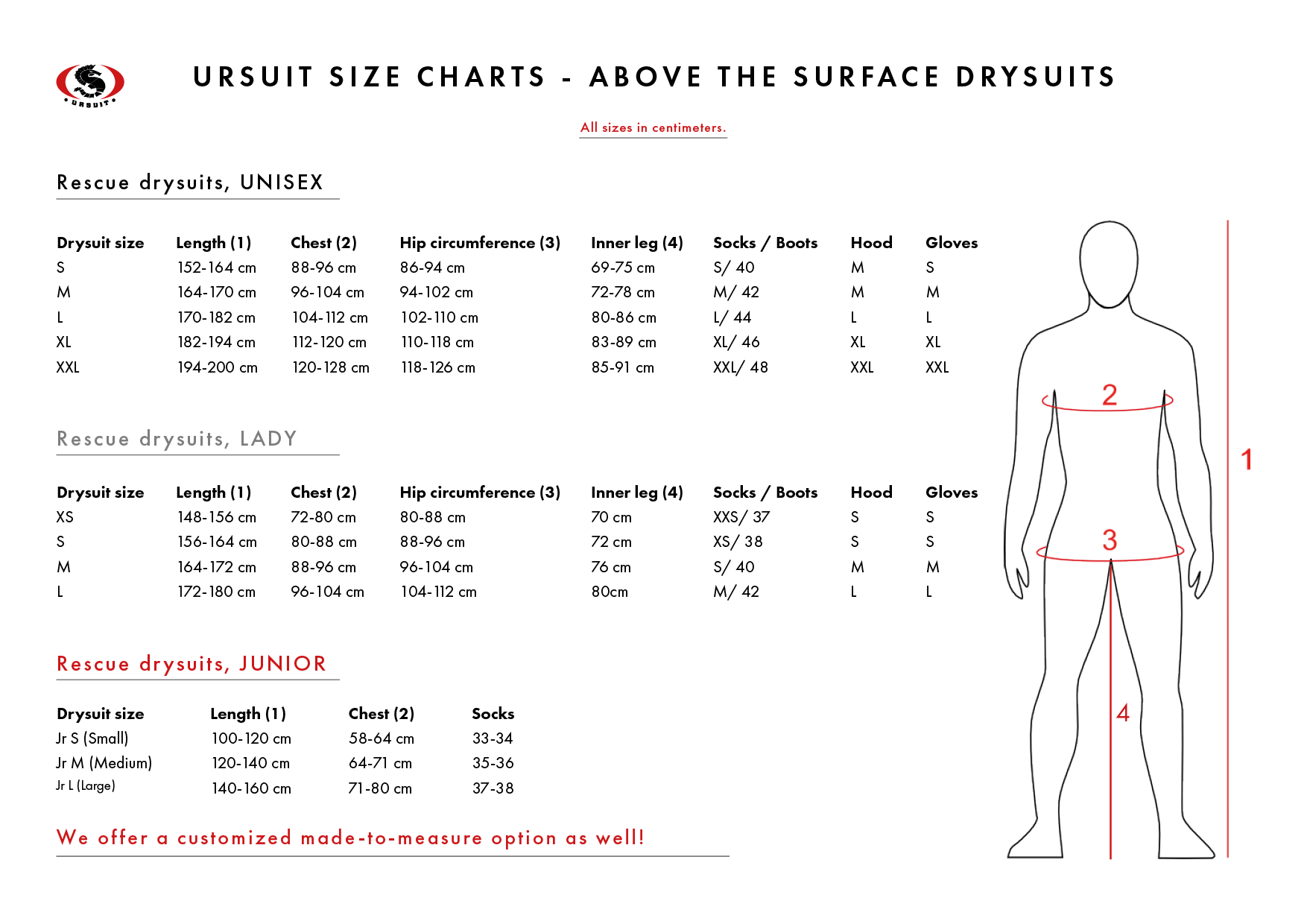 Immersion Suit: MPS Multi Purpose Suit