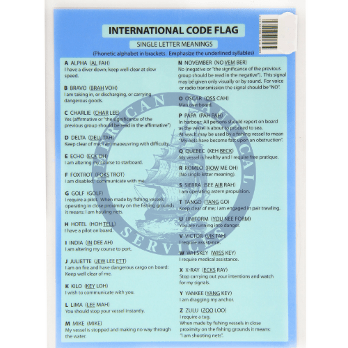 International Code Flags and Numeral Pendants Cockpit Reference Card (CCICF)