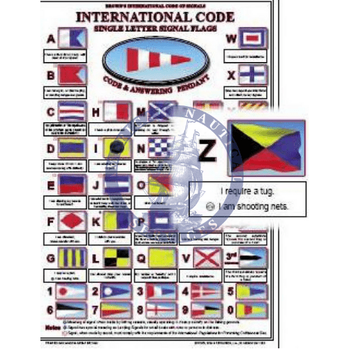 International Code of Signals Sign (Large Size)