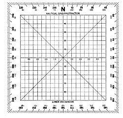 Linex 2802 Nautical Protractor