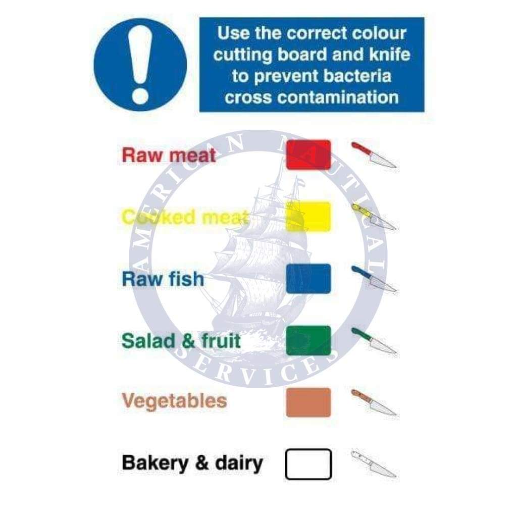 Marine Departmental Sign: Colour Codes for Boards and Knives