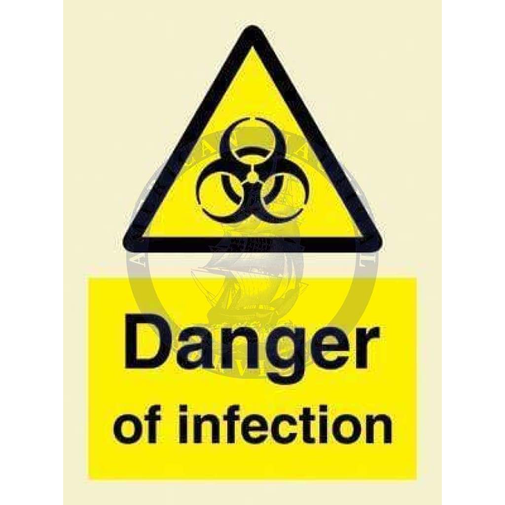 Marine Hazard Sign: Danger of Infection