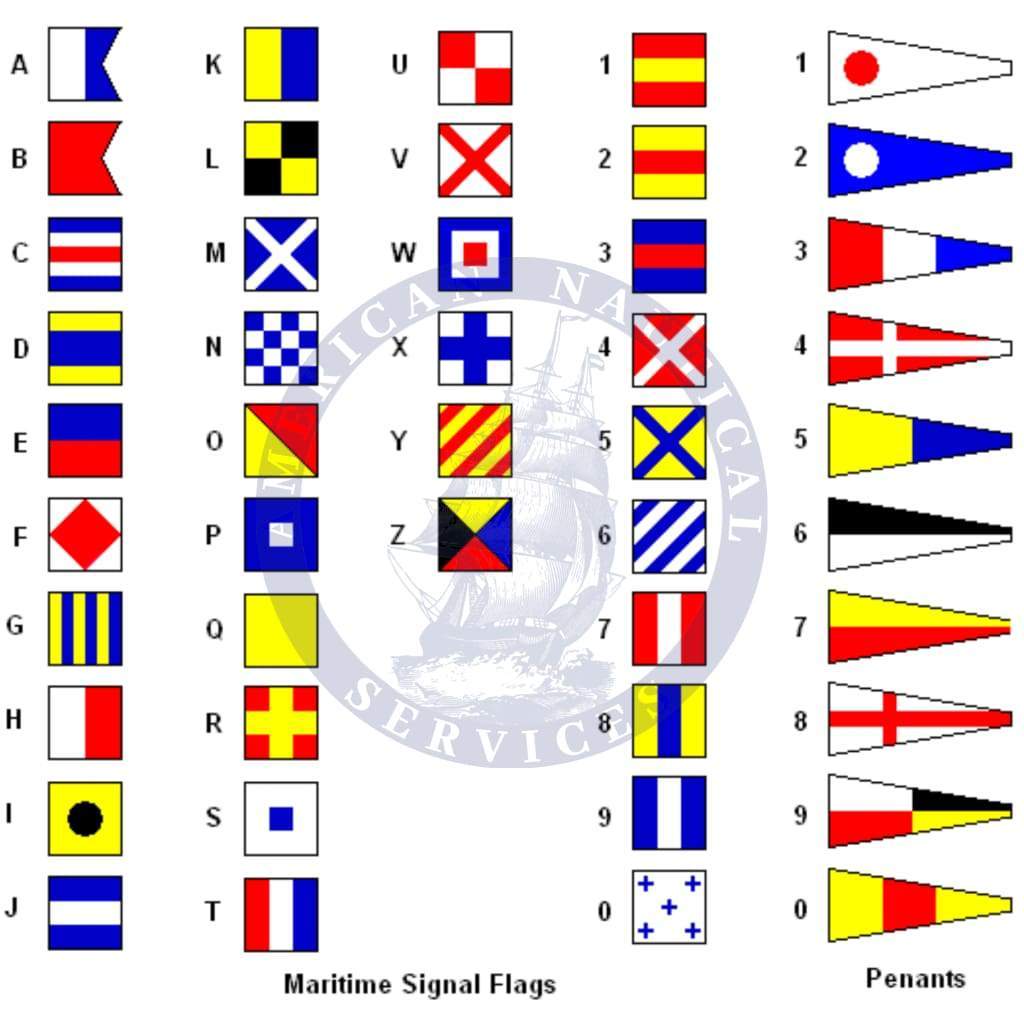 Marine Signal Flag Pennant Numeral 4 (Numeral Four Pennant)