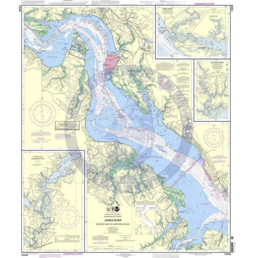 Tide Chart James River