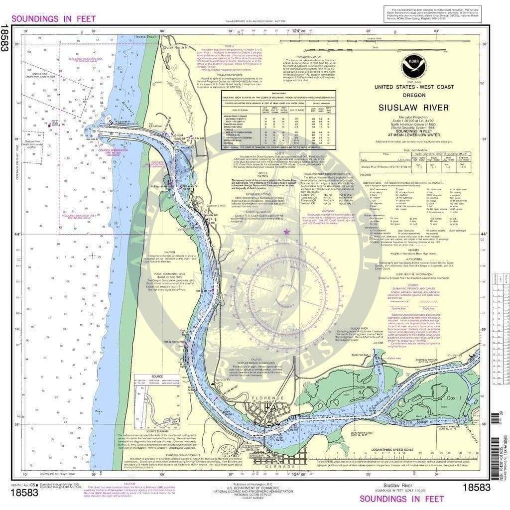 NOAA Nautical Chart 18583: Siuslaw River