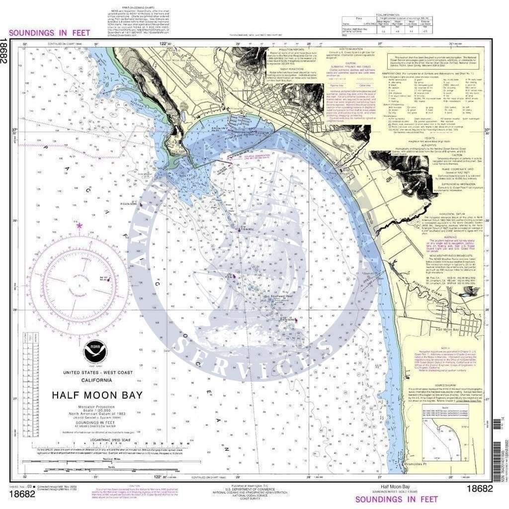 NOAA Nautical Chart 18682: Half Moon Bay
