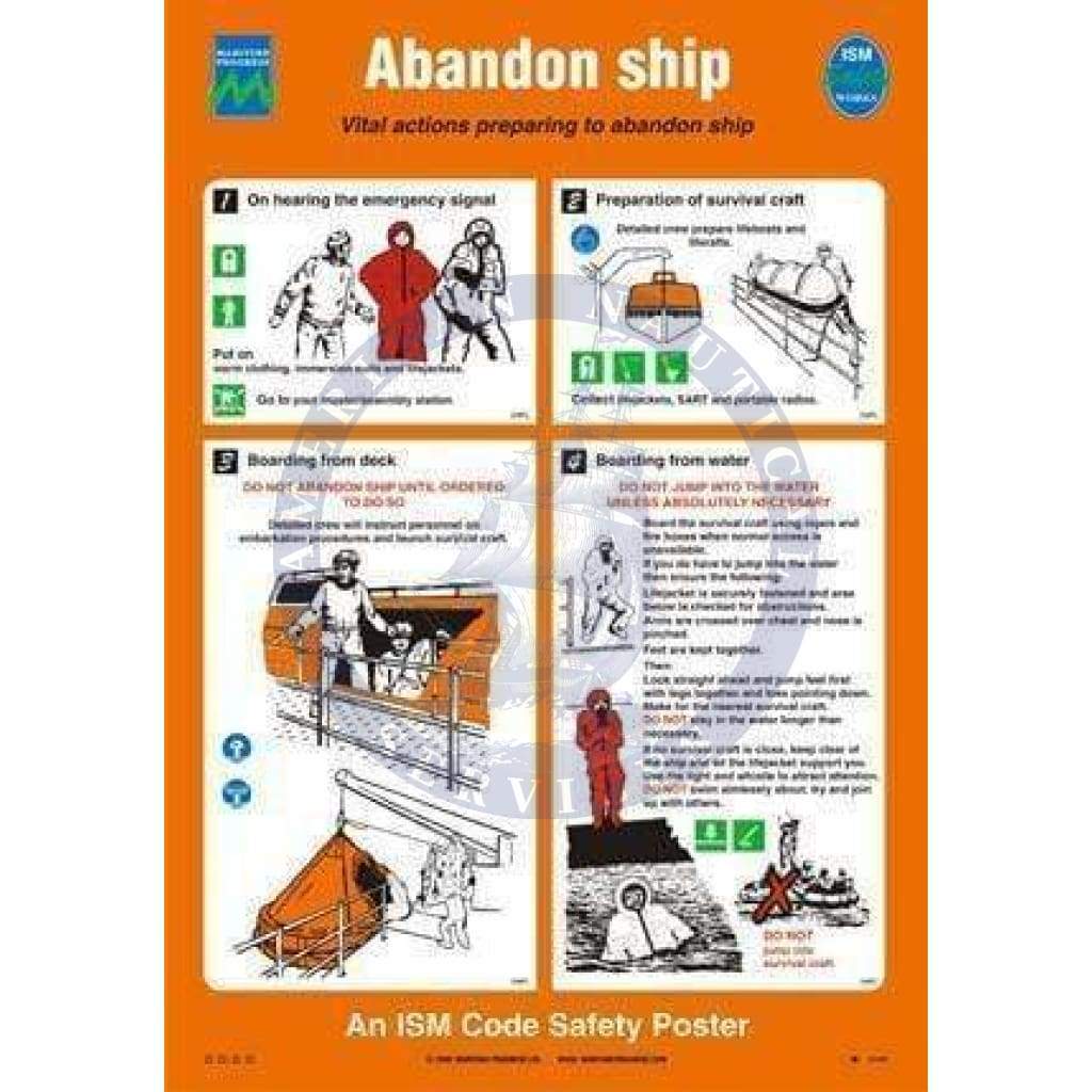 Poster - Abandon Ship