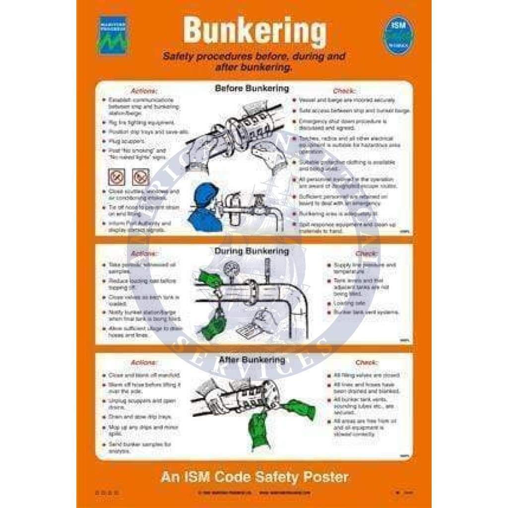 Bunkering Sign Bunkering Poster - Maritime Safety Signage - Amnautical