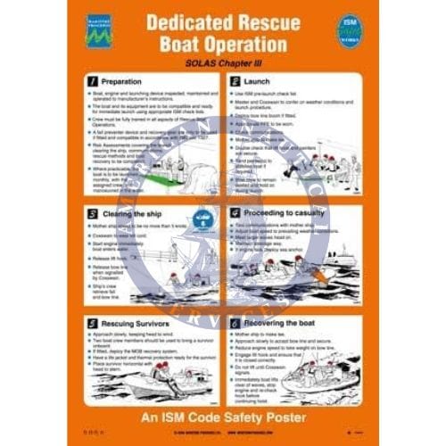 Poster - Dedicated Rescue Boat Operation