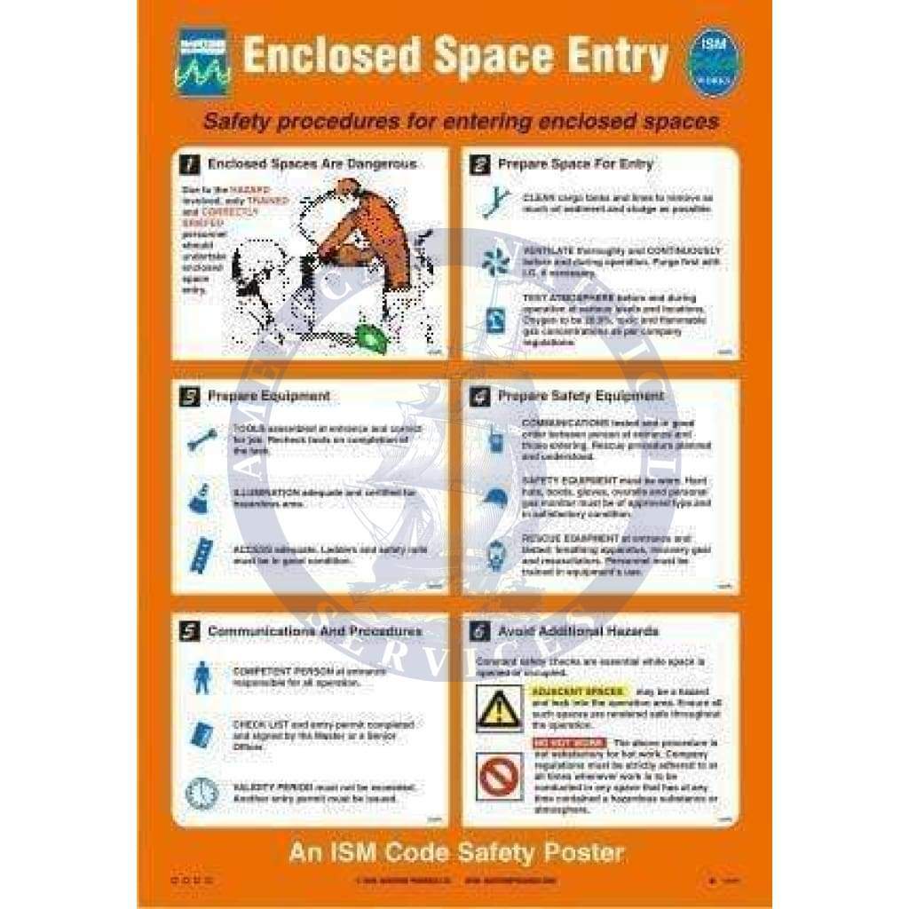 Poster - Enclosed Space Entry