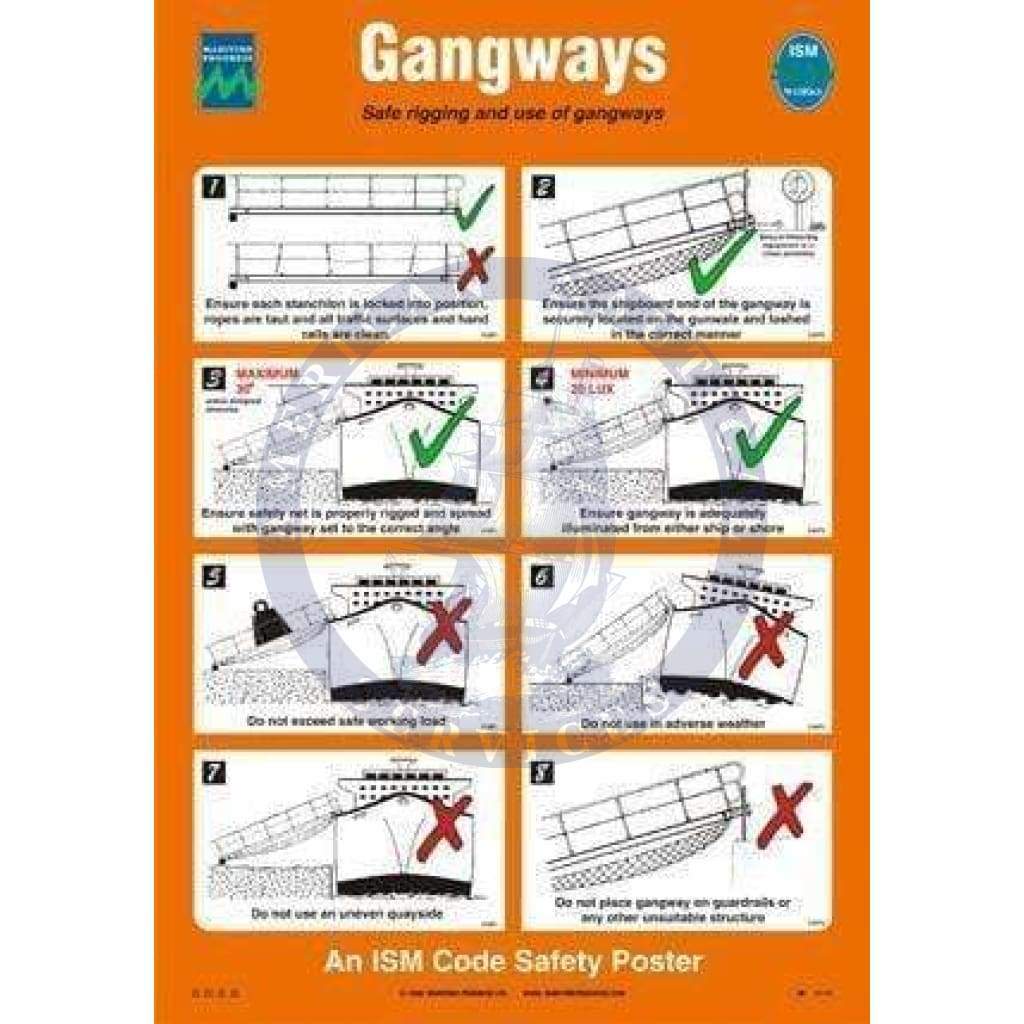 Poster - Gangways