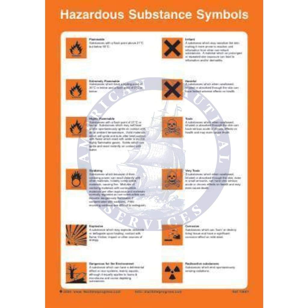 Poster - Hazardous Substances Symbols