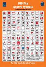 Poster - IMO Fire Control symbols