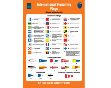 Poster - International Signaling Flags