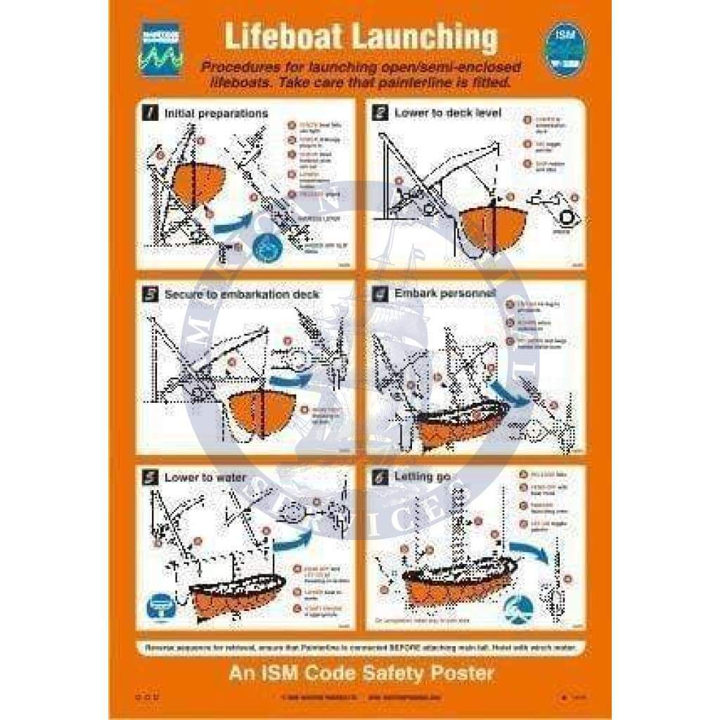 Poster - Lifeboat Launching