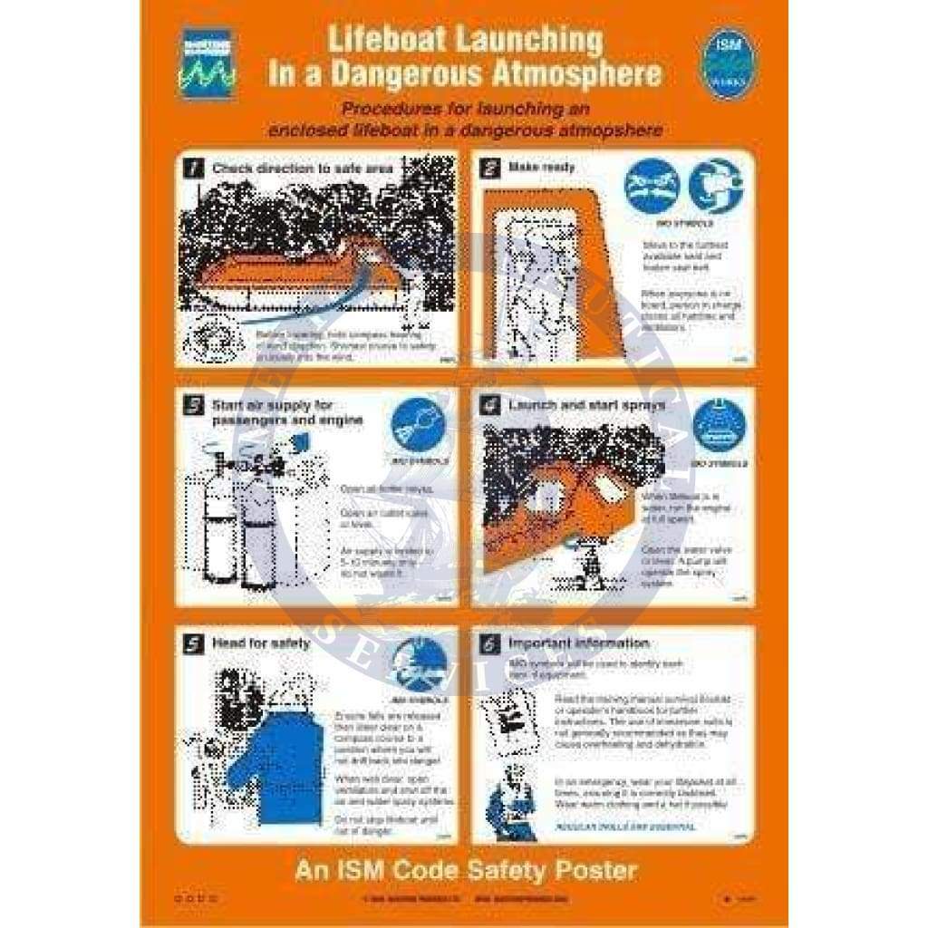 Poster - Lifeboat Launching in a Dangerous Atmosphere