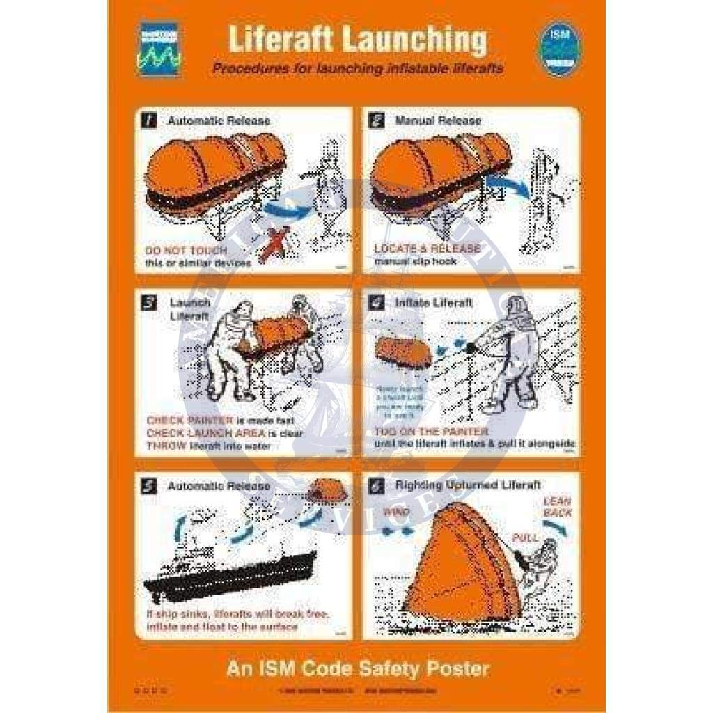 Life Raft Sign Leader Poster - Liferaft Launching Sign - Amnautical