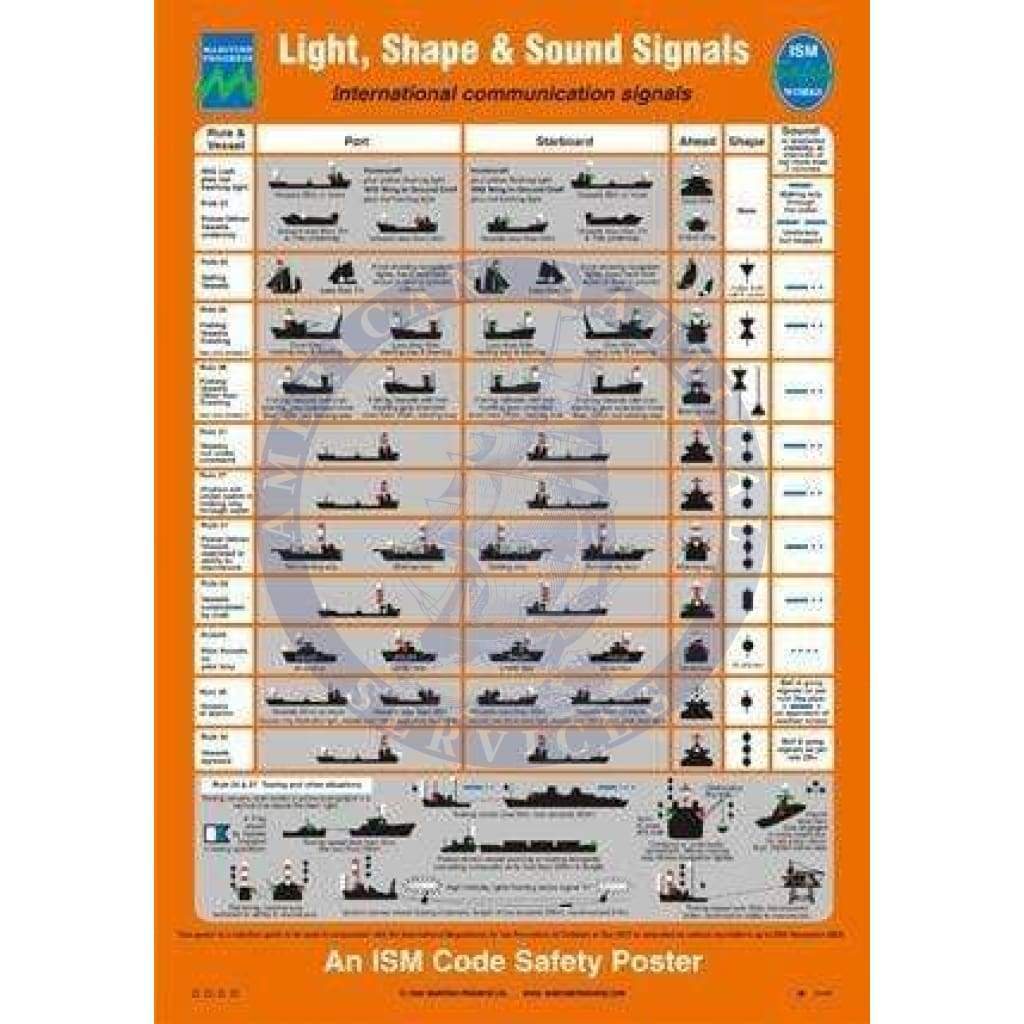 Poster - Light, Shape & Sound Signals