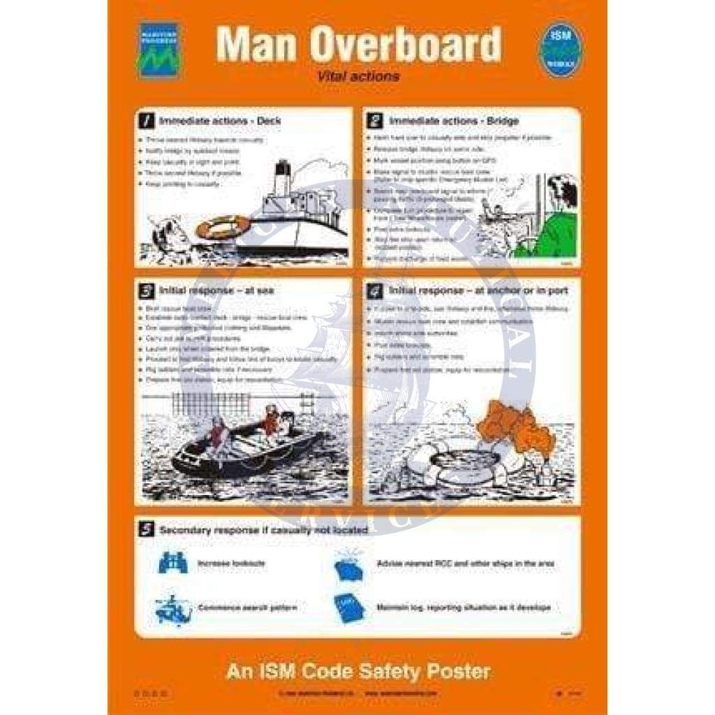 Poster - Man Overboard