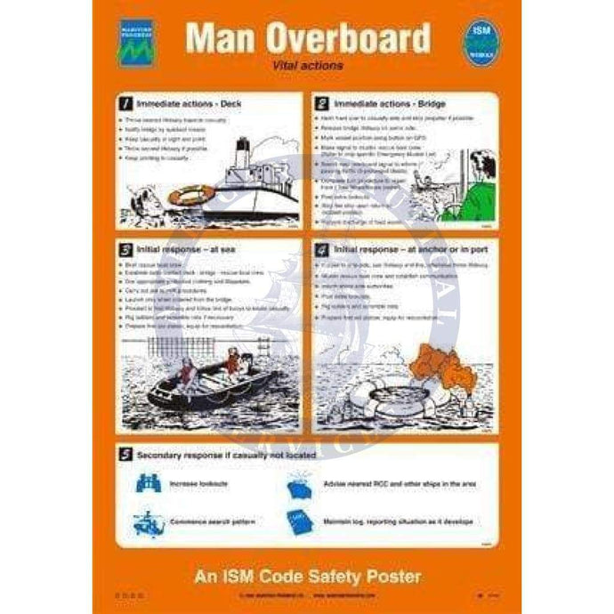 Poster - Man Overboard