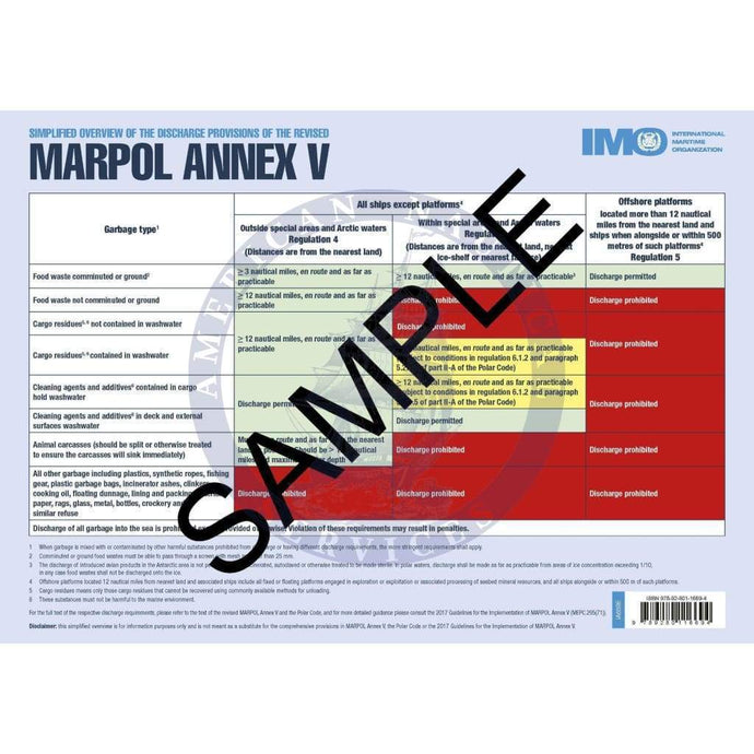 Poster: MARPOL Annex V discharge provisions, 2017 Edition