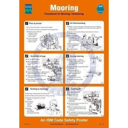 Poster - Mooring - Amnautical