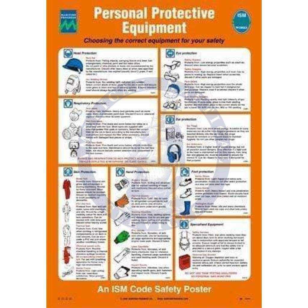 Poster - Personal Protective Equipment