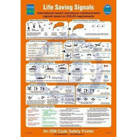 IMO Safety Posters | Safety Awareness Posters | IMO Posters - Amnautical